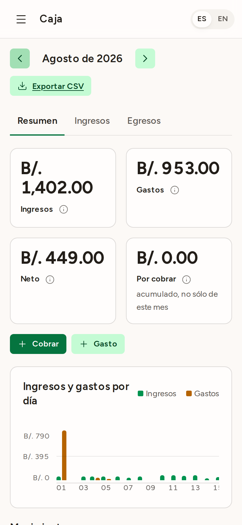 Caja que cuadra